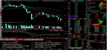 2019年a股業績最好的10只題材概念股名單,節后有望爆發 深圳能源 000027 聊吧 贏家聊吧