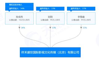 80后實(shí)控人或涉百億私募案大鱷 華塑控股這家老牌公司可好