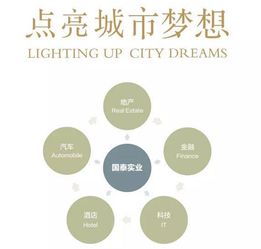 國盛 iec中心一期竣工典禮 點亮重慶臨空經濟示范區